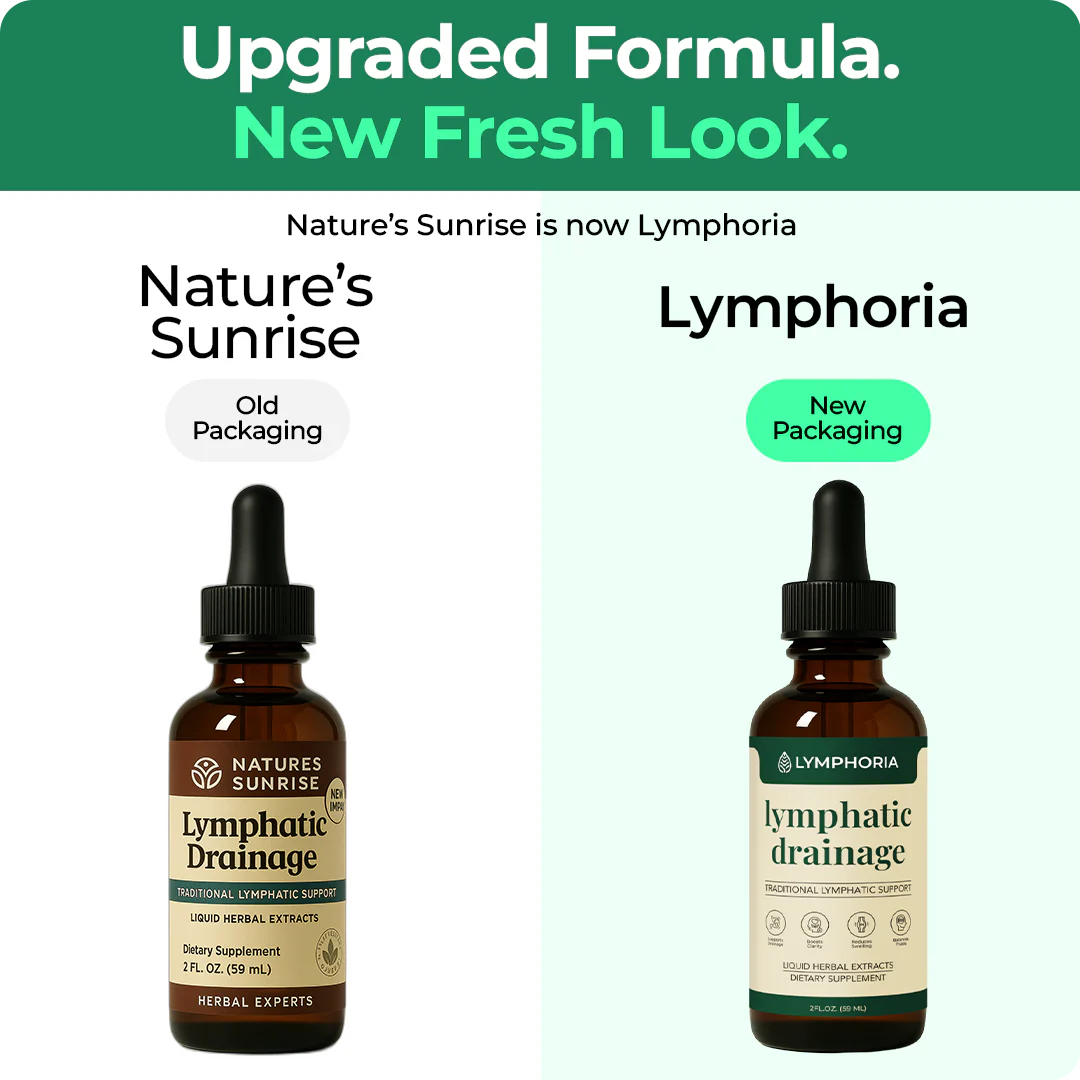 Lymphoria® Lymphatic Drainage Drops