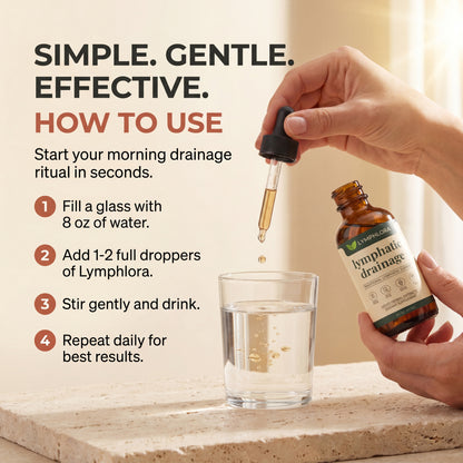 Lymphlora® Lymphatic Drainage Drops