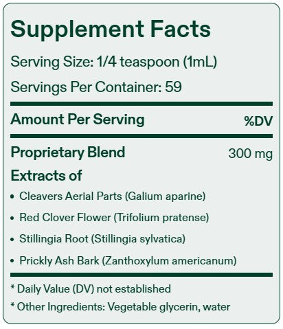 Ingredients Image